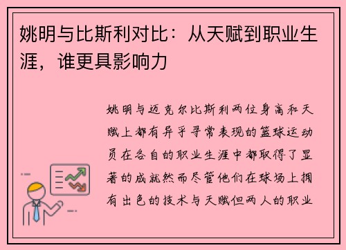 姚明与比斯利对比：从天赋到职业生涯，谁更具影响力